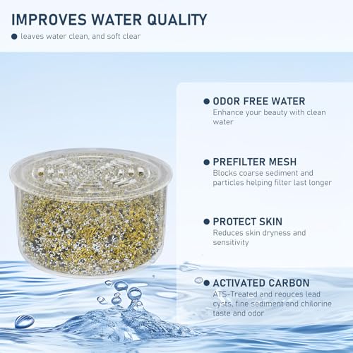 3 Pack Shower Head Filter Replacement Cartridge Compatible with All Canopy Handheld & Fixed Filtered Shower Head