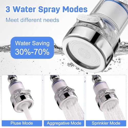 3 Pack Sink Water Filter Faucet (3 Count)