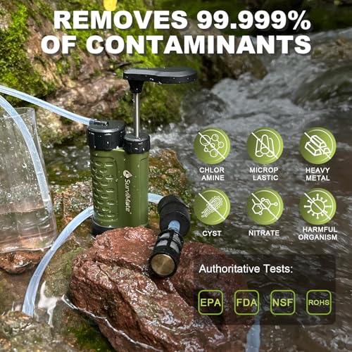Water Purifier Survival Pump