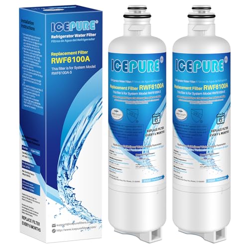 Refrigerator Water Filter Replacement for Bosch Ultra Clarity Pro BORPLFTR50 (2 Count)
