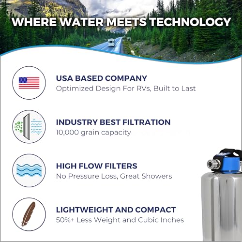 GoBluTech RV Water Softener