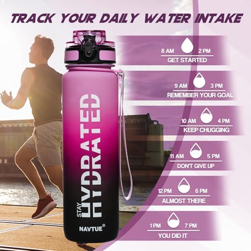 Water Bottle 32 oz Motivational Time Marker Tritan Bottle