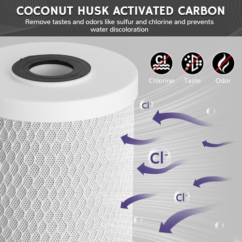 Whole House Water Filter Housing