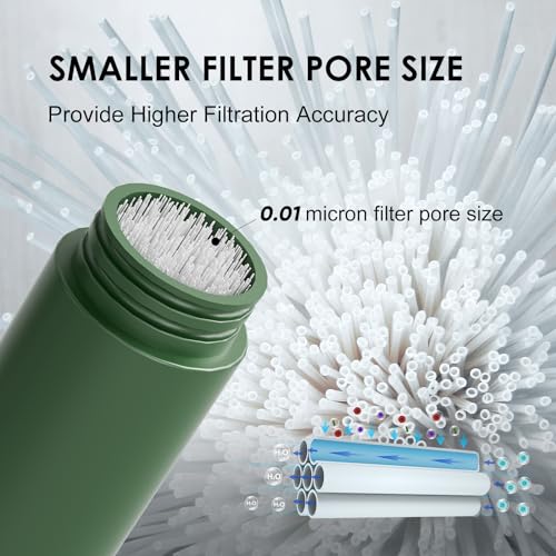 Stainless Steel Water Filter Pump with Replaceable Carbon 0.01 Micron Water Filter