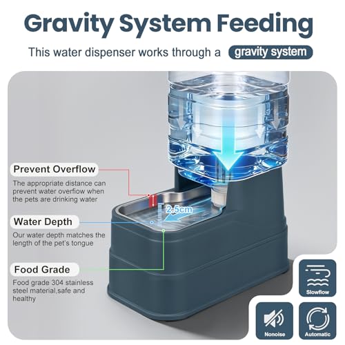 Auto Dog Water Dispenser with Stainless Steel Bowl Feeder for Pets