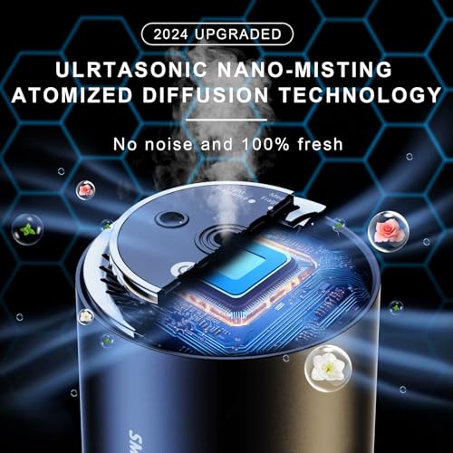 2025 Upgrade Smart Car Air Freshener