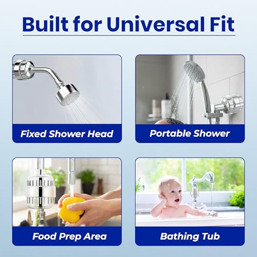 15 Stage Shower Filter for Hard Water