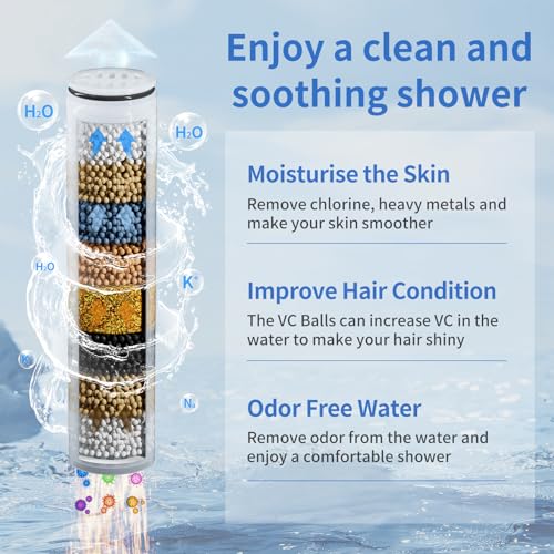 Dual Shower Heads with Handheld Spray Combo Black