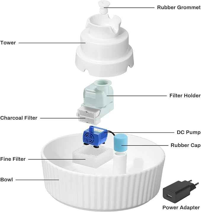 2.1L Ceramic Cat Water Fountain-for Cats and Dogs, 360 Ceramic Pet Fountain-70 Oz Large Water Capacity - Whisper-Quiet Water Flow-Great for Shy or Timid Pets - Fresh, Filtered Water（White）