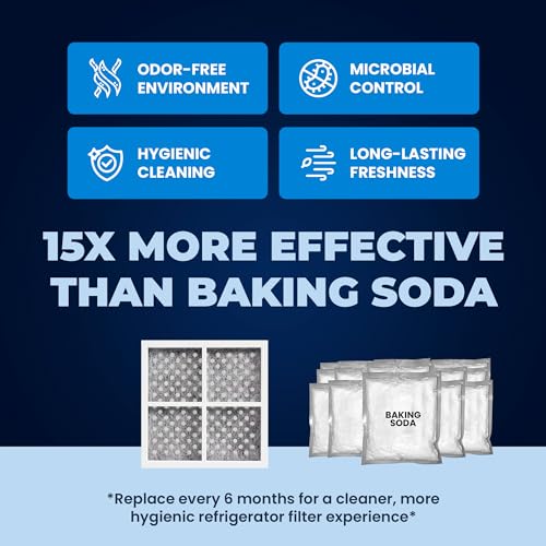 LT1000P Water Filter and Air Filter replacement for LG