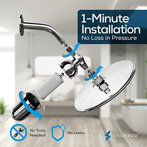 Ultra Shower Filter Cartridge (3 Count)