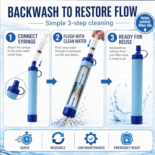 Water Filter Survival Filtration Portable Gear (2 Count)