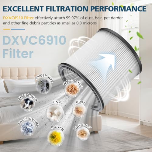 DXVC6910 Vacuum Filter Replacement for DEWALT DXV06P DXV09P DXV10P DXV10PL (2 Count)