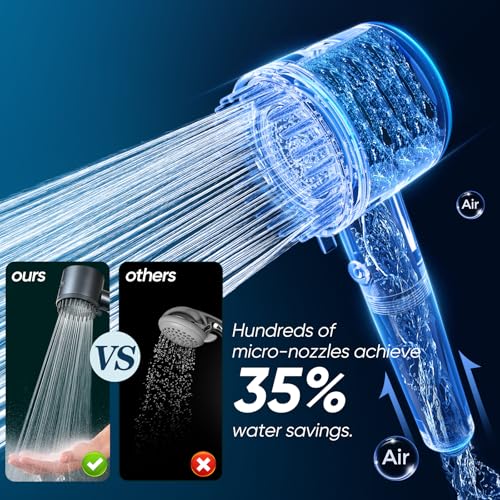 Filtered Shower Head with Handheld