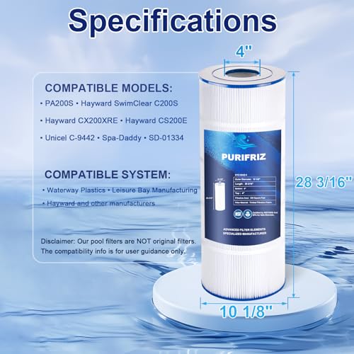 Pool Filter Cartridge Compatible with Hayward SwimClear C200S