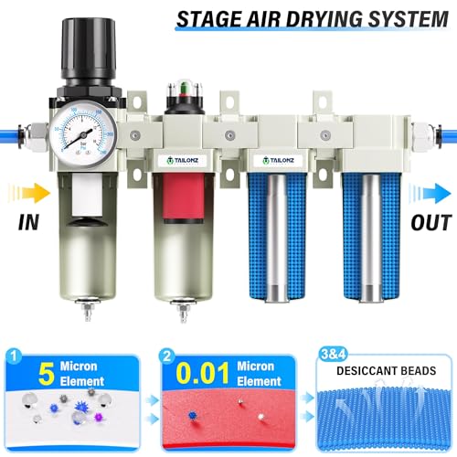 0-240PSI 3/4 Inch NPT Industrial Grade 4 Stage Air Drying System, Particulate Filter, Coalescing Filter, Double Desiccant Dryer 5 Micron Filter +0.01 Micron Filter (Manual Drainage)