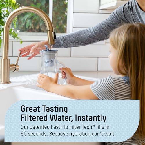 64 Ounce Water Filter Pitcher with Patented Fast Flo Tech