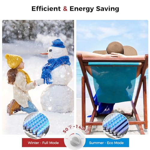 CAMPLUX Tankless Water Heater