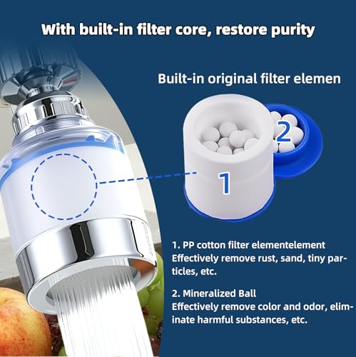 2 Pack Sink Water Filter Faucet