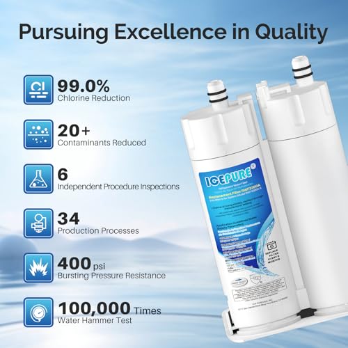 Refrigerator Water Filter Replacement for WF2CB® (3 Count)