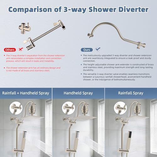 10'' Filtered Showerhead with 4