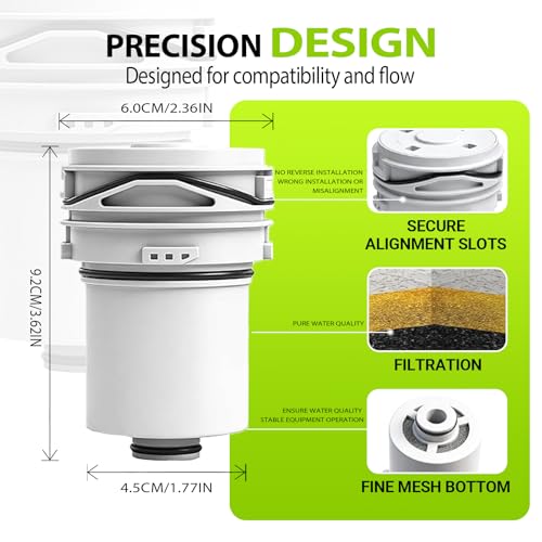 Shower Filter Cartridges Compatible with Delta Clarifi (3 Count)