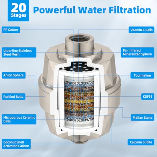 10" Dual Filtered Shower Head