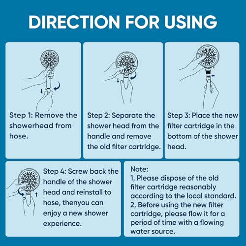 4 Pack Replacement Filters for Handheld Shower Head (4 Count)