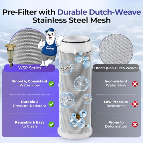 Ultimate Whole House Water Filter w