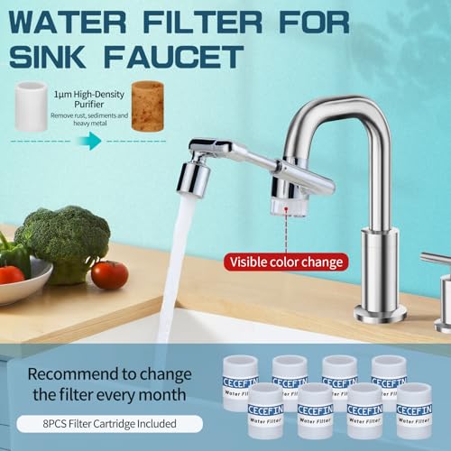 8pcs White Filter Element Replacement for CECEFIN Filtered Faucet Extender (8 Count)