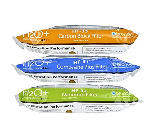 HF 32 Nanotrap Water Filter Replacement for Cypress Countertop Water Filtration System