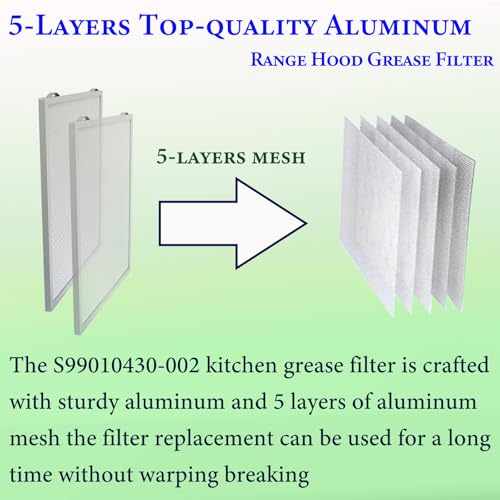 S99010430 002 Range Hood Filters Replacement 15.75" x 13.78" 2Pack (2 Count)