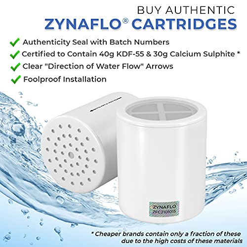 15 Stage Shower Filter Replacement Cartridge (2 Count)