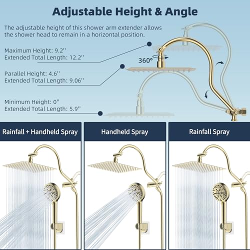 All Metal cUPC Certified High Pressure Rainfall 10'' Shower Head