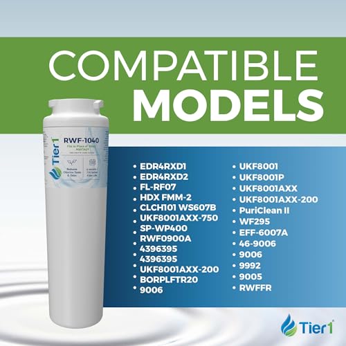 RWF1040 Replacement for Whirlpool UKF8001 Filter