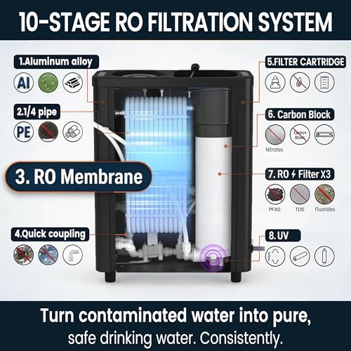 Portable Electric RO Water Filter System with UV Light