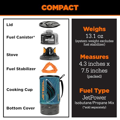 Flash 1.0L Portable Fast Boil Stove for Camping and Backpacking with 1