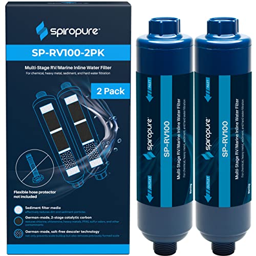 RV Water Filter 2 (2 Count)