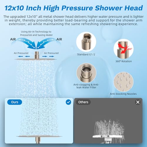 High Pressue All Metal 12" Rainfall Shower Head
