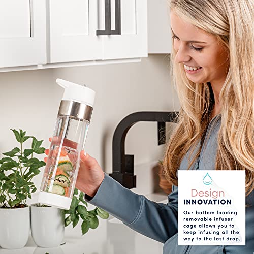 Fruit Infuser Water Bottle with Straw Lid 24 oz