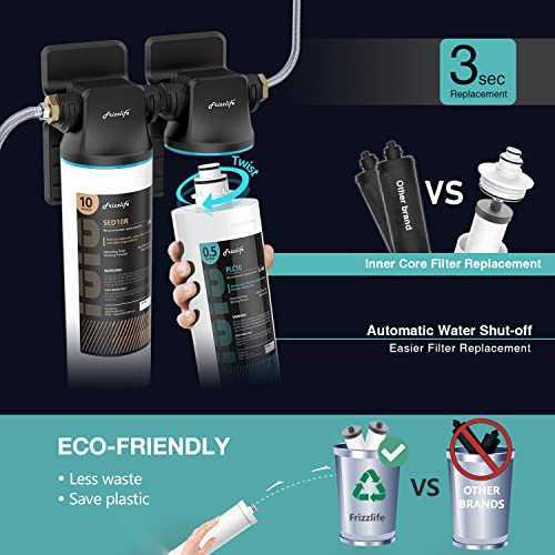 DW10 Under Sink Water Filter System