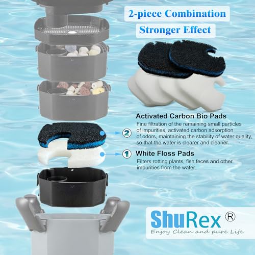6Pcs Filter Canister Pad for AMOSIJOY 172 (6 Count)
