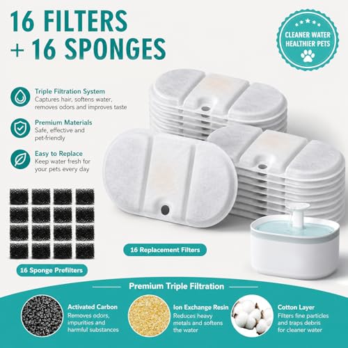 Compatible with PETLIBRO PLWF002 Water Fountain Replacement Filters (32 Count)