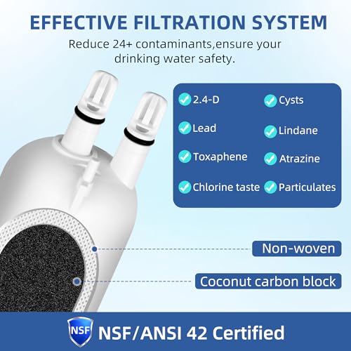 9083 Refrigerator Water Filter Replacement for Kenmore (2 Count)