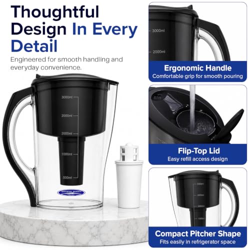 Water Filter Pitcher