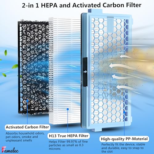 6 Pack SF HA Hepa Filter for Miele Hepa Airclean 50 Filter (6 Count)