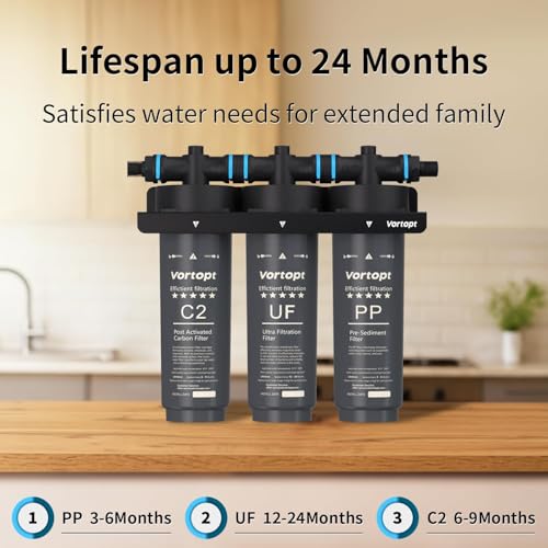 F02-C2/UF/PP Under-Sink & Countertop Filtration, NSF Certificated