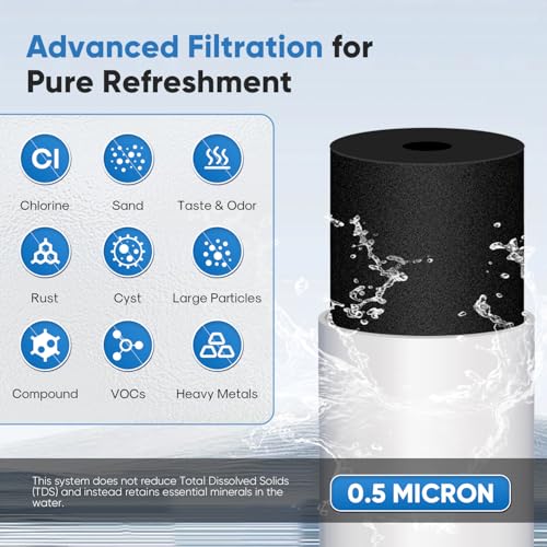Under Sink Water Filter System