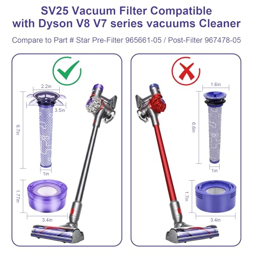 Upgraded V8 Cordless Vacuum Cleaner Filter for Dyson V8 Animal and V8 Absolute Cordless Vacuum (9 Count)