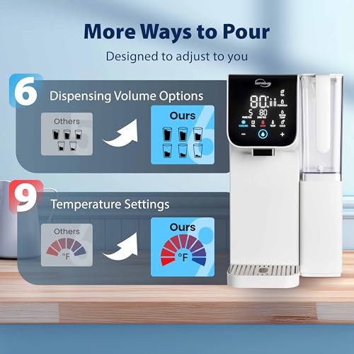 RCD100 THCW Hot & Cold Countertop Reverse Osmosis System